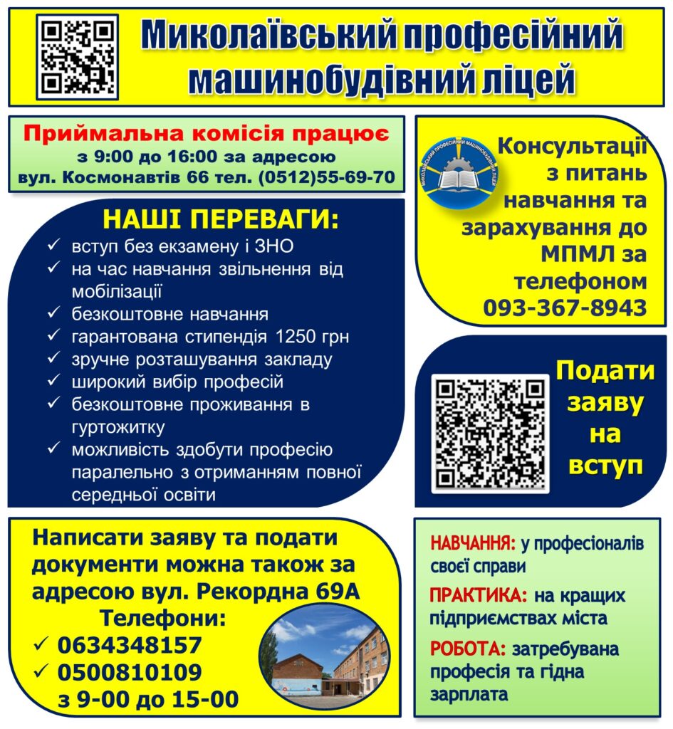 Працює приймальна комісія