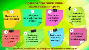 Використовуємо інструменти Google для освіти