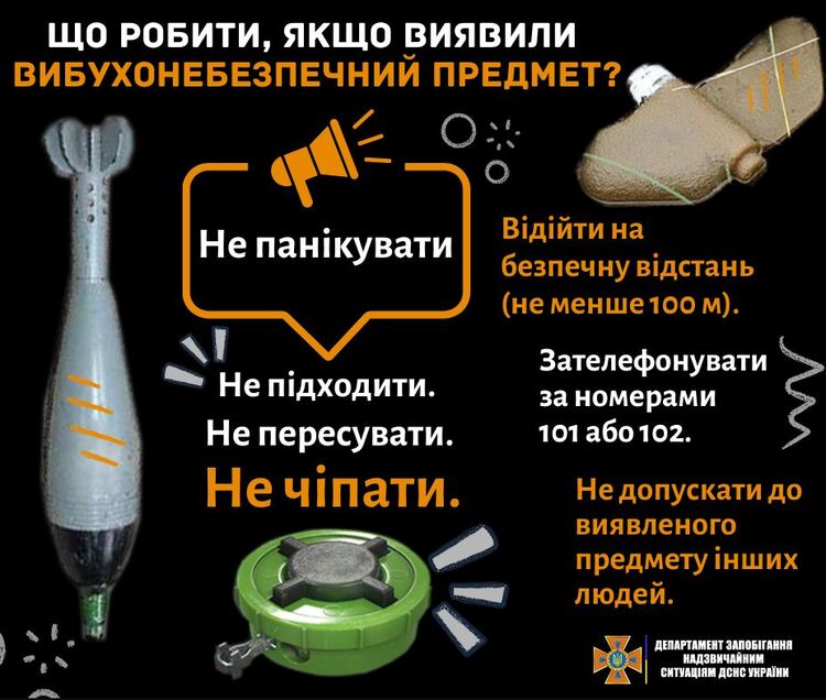 Подбай про себе, будь у безпеці!