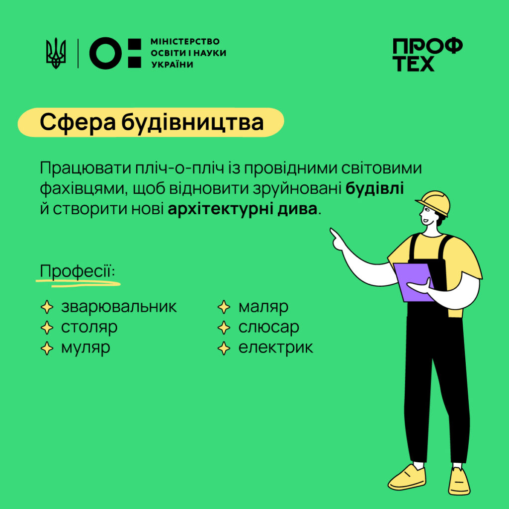 ТОП професій майбутнього