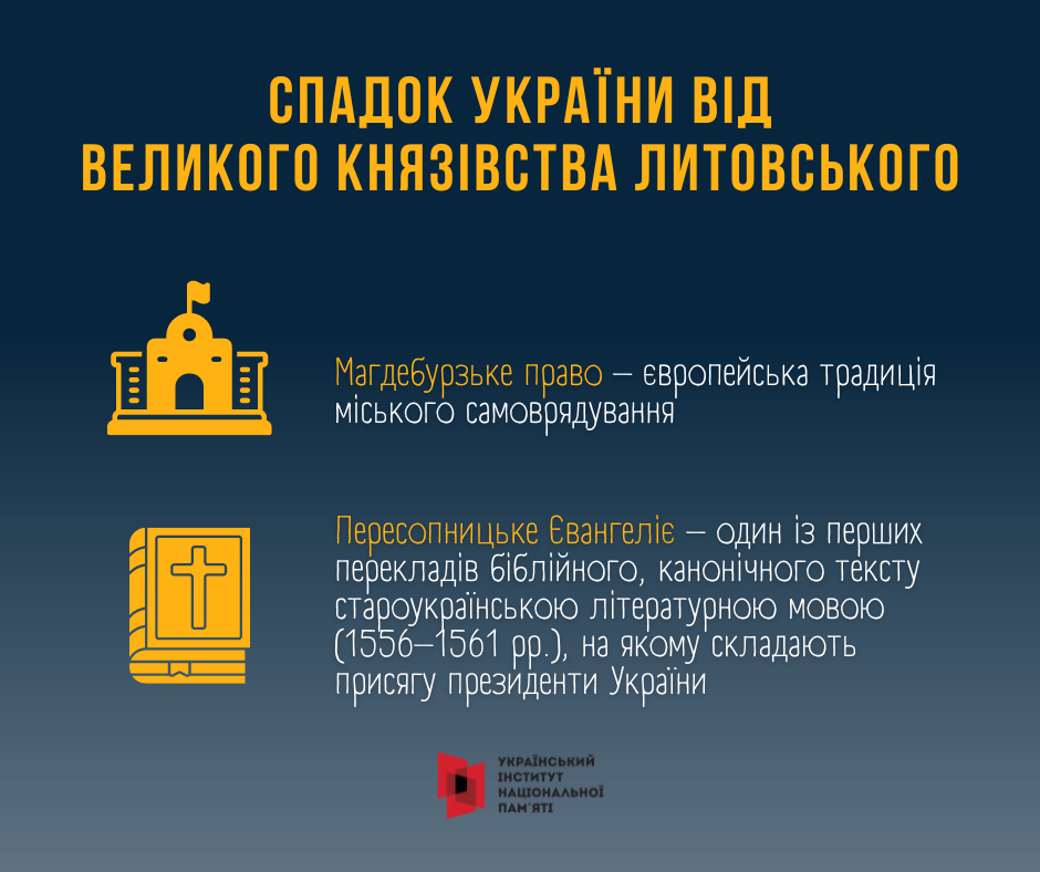 Тисячолітній спадок української державності