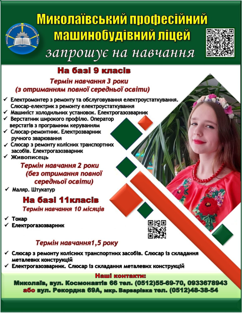 Молодь - це рушійна сила нації!