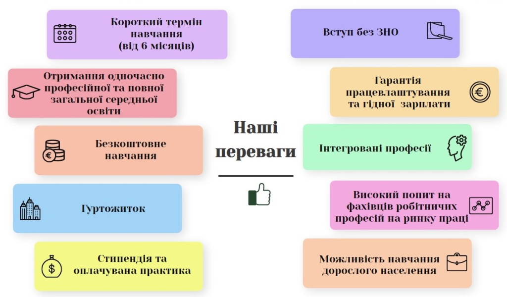 Ми навчаємо майбутніх професіоналів!