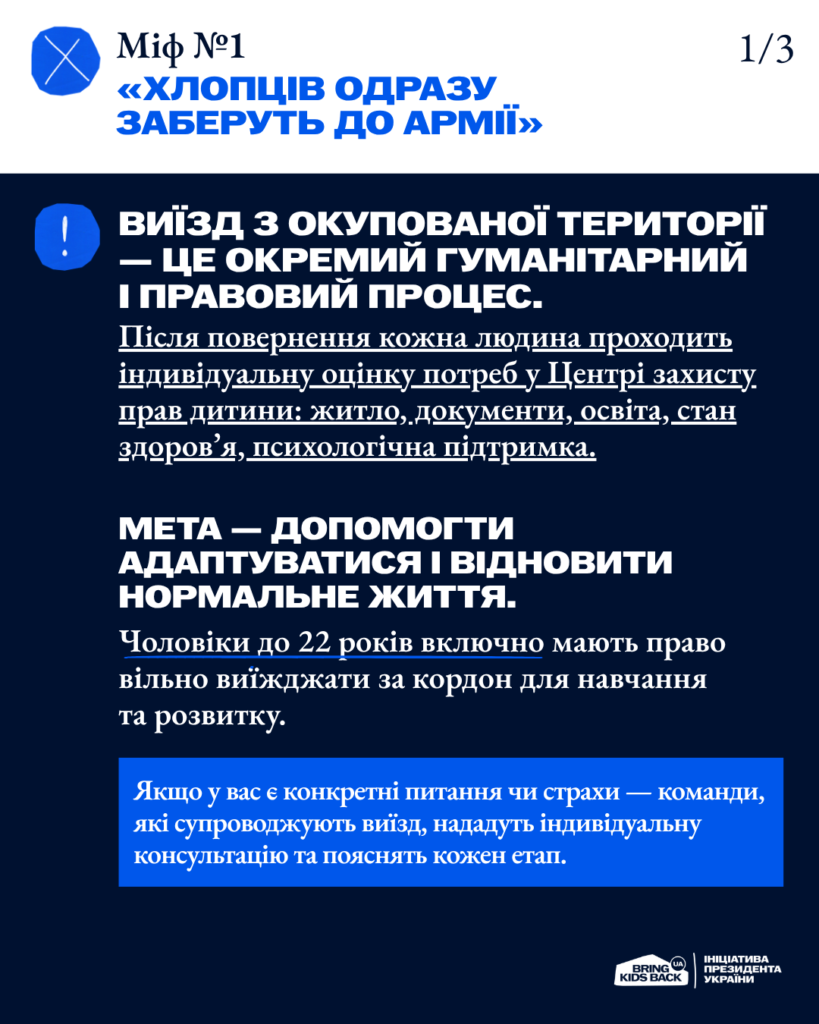 Розвінчуємо міфи про виїзд з ТОТ